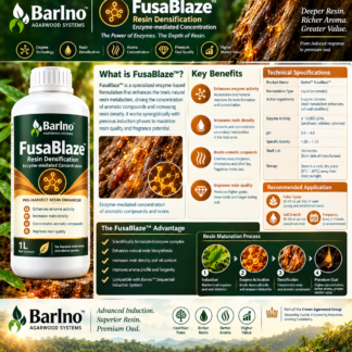 BarIno™ FusaBlaze™