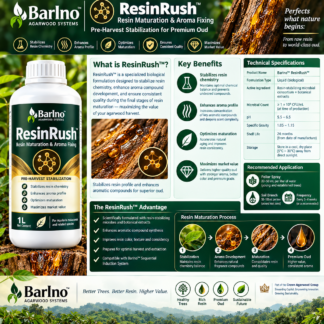 BarIno™ ResinRush™