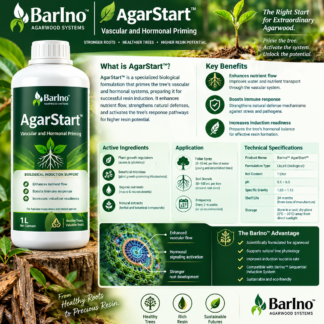 BarIno™ AgarStart™